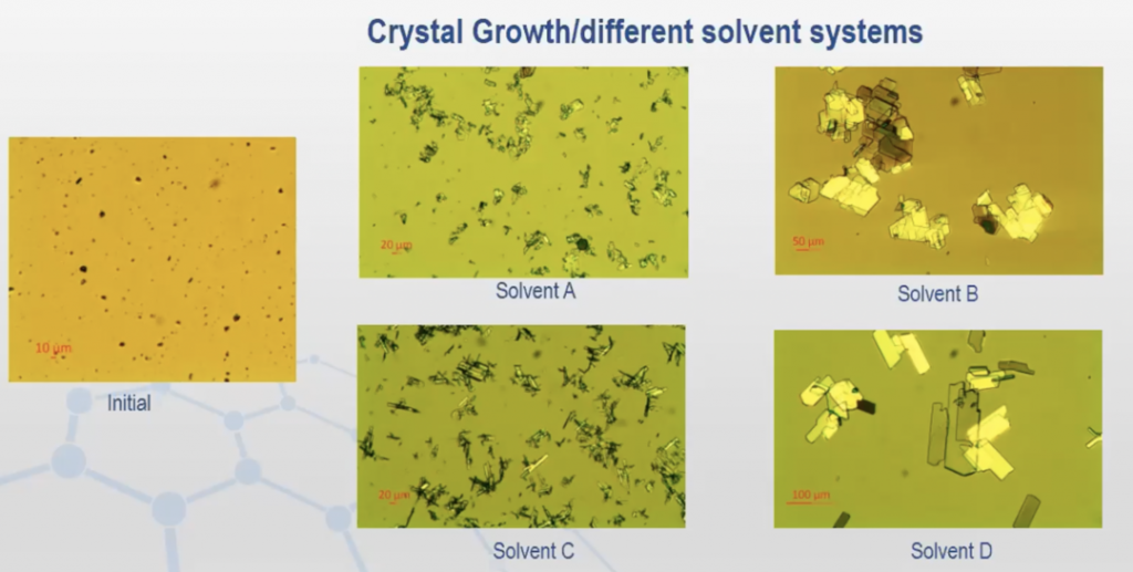 结晶工艺开发中，通过晶体生长实验，可以观察到不同种类的溶剂会对晶体的大小、形貌产生影响。